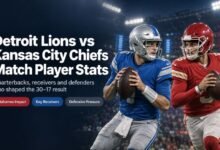 Detroit Lions vs Kansas City Chiefs Match Player Stats