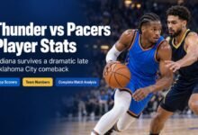 Oklahoma City Thunder vs Indiana Pacers Match Player Stats