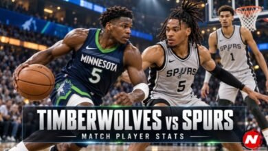 Timberwolves vs San Antonio Spurs Match Player Stats