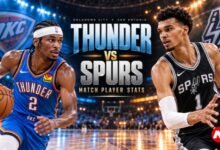 Oklahoma City Thunder vs San Antonio Spurs Match Player Stats