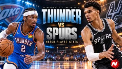Oklahoma City Thunder vs San Antonio Spurs Match Player Stats