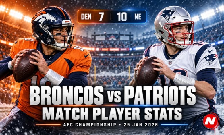 Denver Broncos vs New England Patriots Match Player Stats