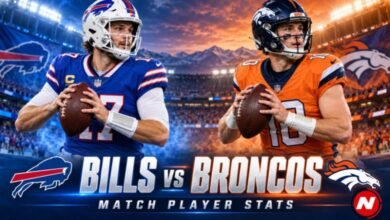 Buffalo Bills vs Denver Broncos Match Player Stats