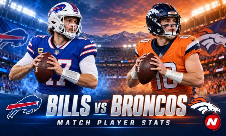 Buffalo Bills vs Denver Broncos Match Player Stats