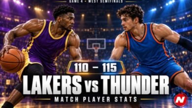 Lakers vs Oklahoma City Thunder Match Player Stats
