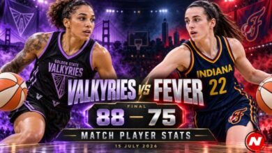 Golden State Valkyries vs Indiana Fever Match Player Stats
