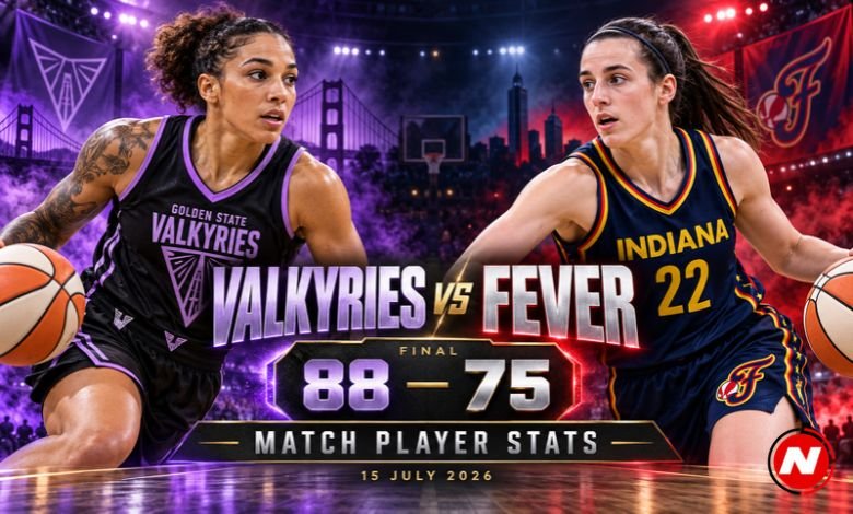 Golden State Valkyries vs Indiana Fever Match Player Stats