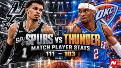 san antonio spurs vs oklahoma city thunder match player stats