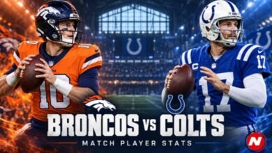 Denver Broncos vs Indianapolis Colts Match Player Stats